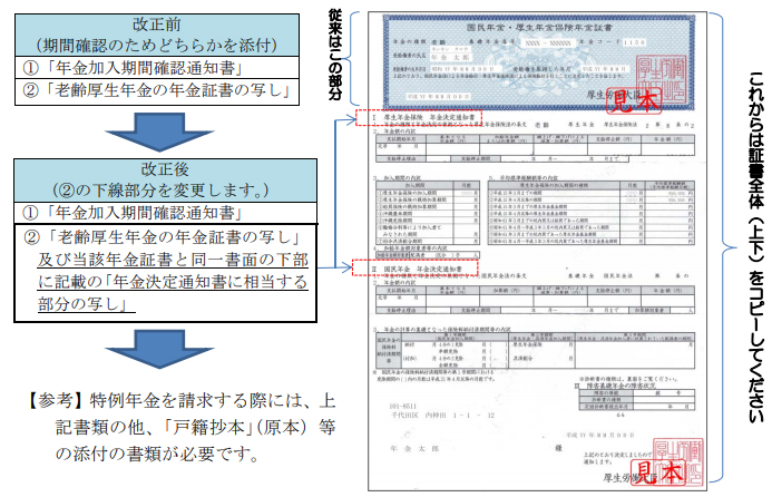 農林 年金 特例 一時 金